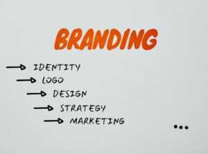 Digital Branding Aggr8tech